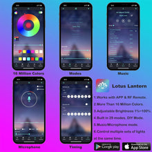 Load image into Gallery viewer, Interior Car LED Strip Lights with Wireless APP and Remote Control, RGB 5 in 1 Ambient Lighting Kits