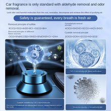 Load image into Gallery viewer, Car smart aromatherapy machine, new model in 2024
